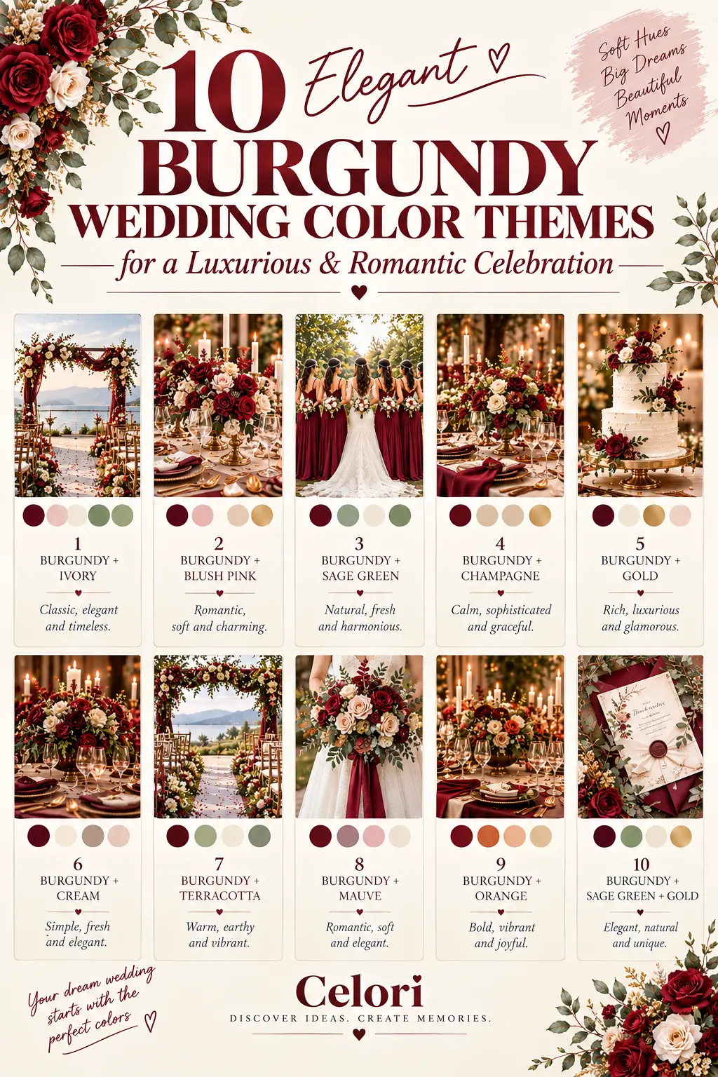 Ten burgundy wedding color palettes shown as swatches next to matching floral table settings